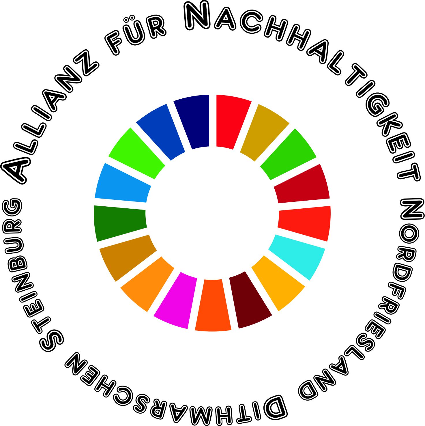 Allianz Nachnaltigkeit